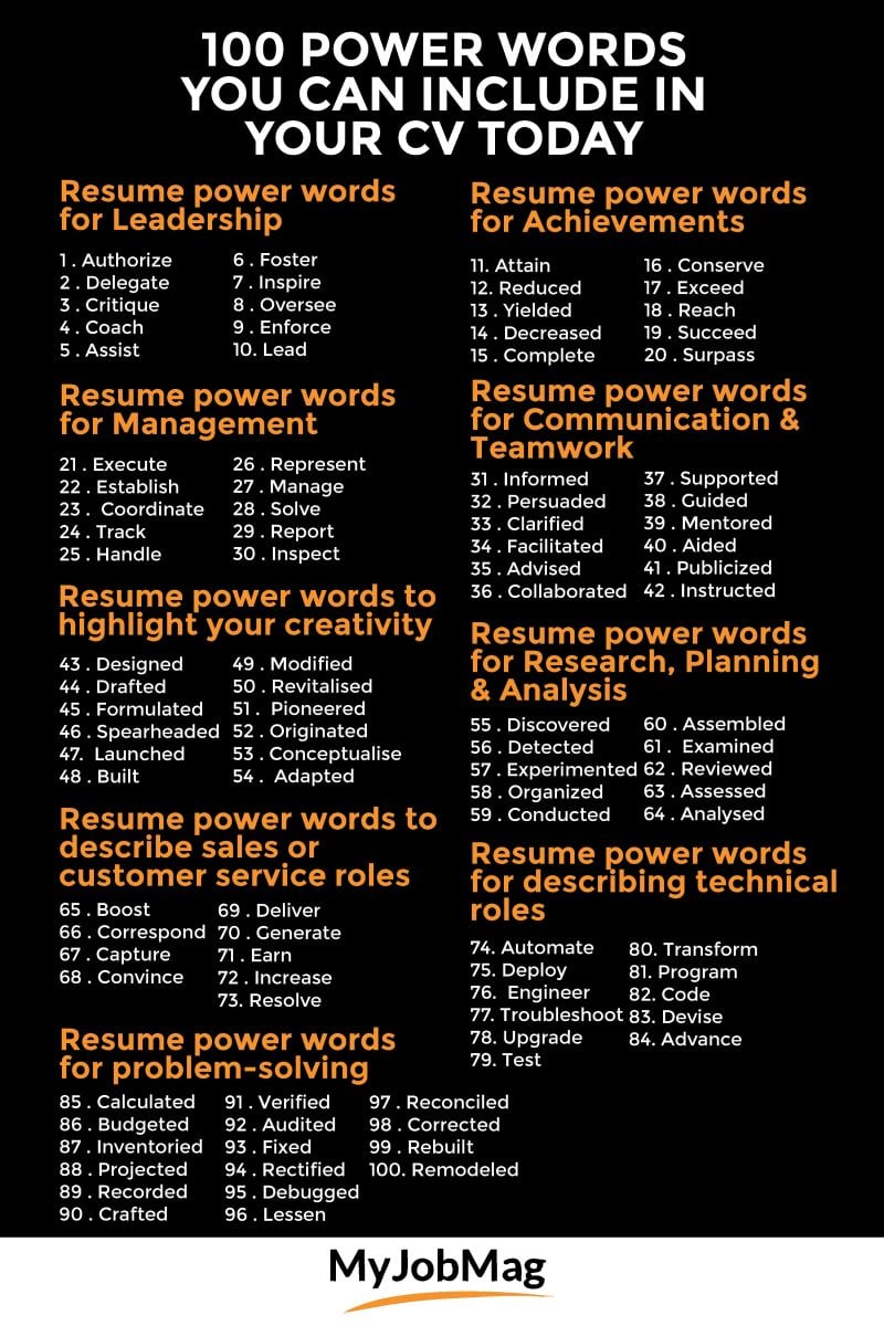 100+ Power Words To Make Your Resume Stand Out MyJobMag